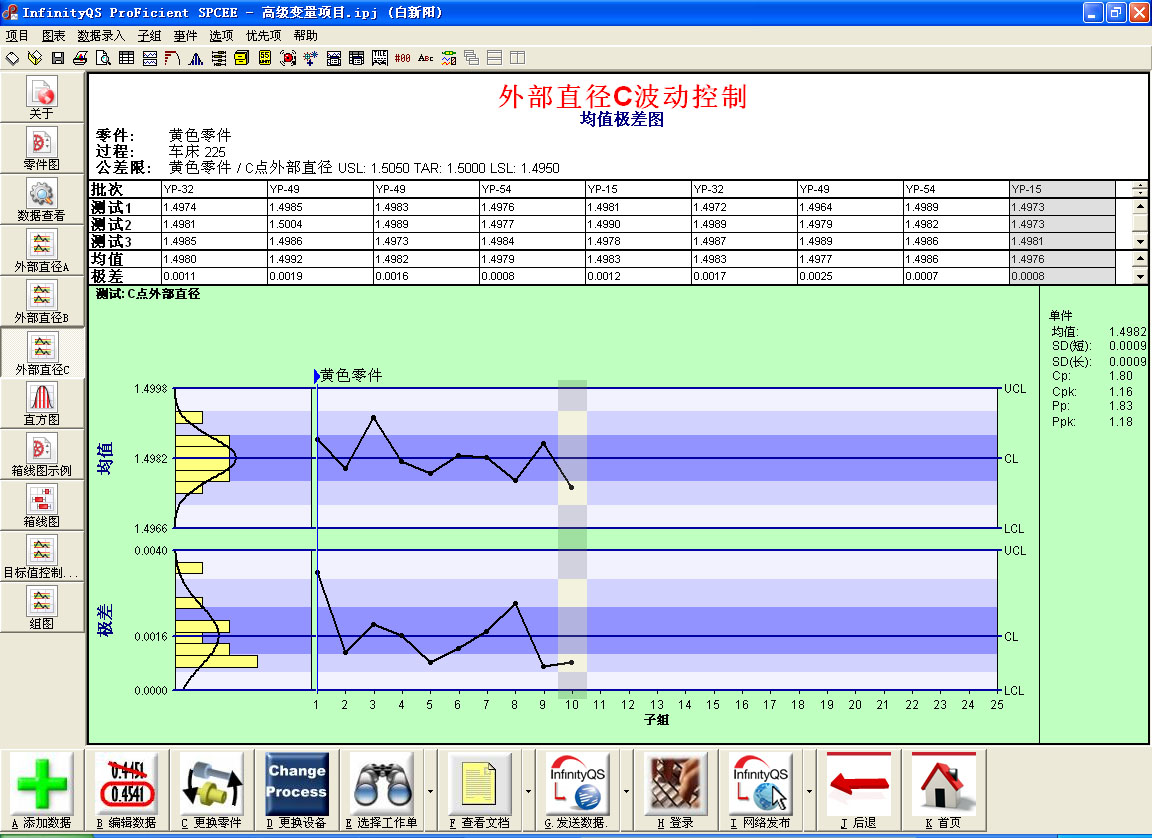 SPC统计历程控制——控制图